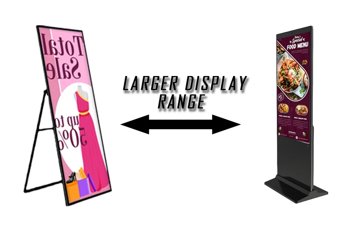 Gomany's digital signage uses full-screen display, which has a stronger sense of atmosphere. Gomany's digital signage uses full-screen display, which has a stronger sense of atmosphere.